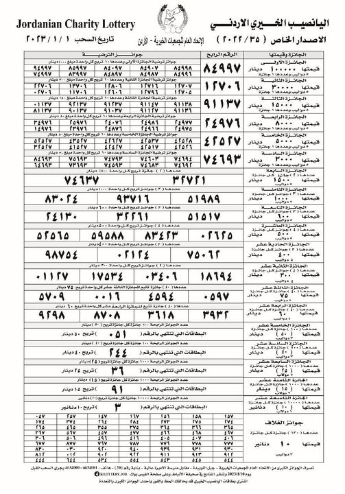 نتيجة اليانصيب الخيري الاردني اليوم والارقام الرابحة وقيمة جوائزها